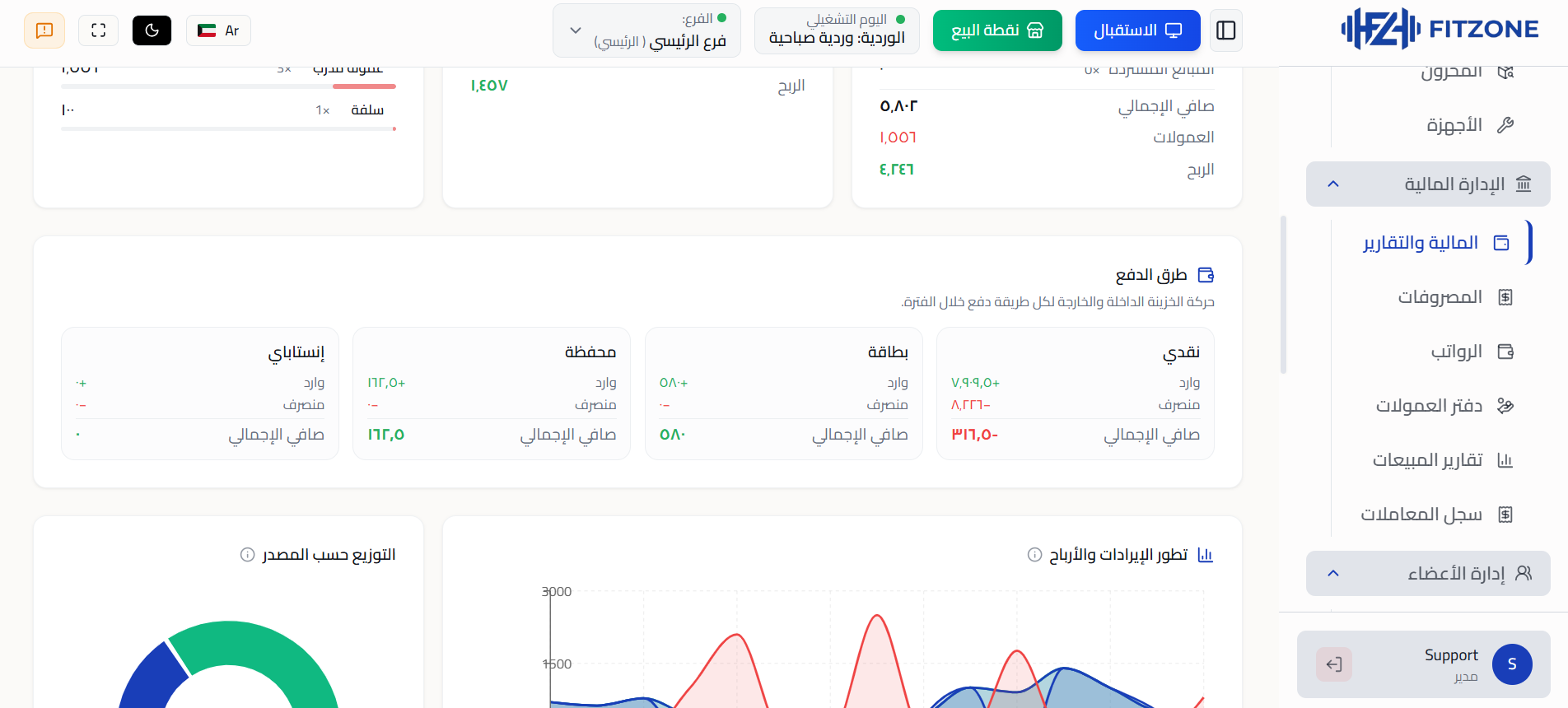 FitZone — Gym Management SaaS